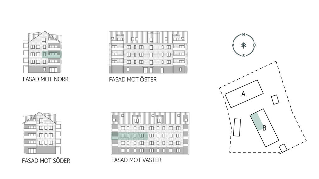 Sitplan och fasader lgh B1203 i brf. Nya Magasinet, Varberg
